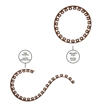 Nypel do szybkozłączek